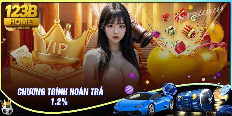 Loi Ich Hoan Tra 123b App
